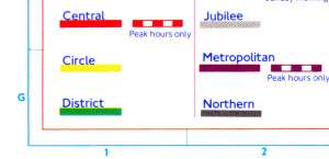 [1987: No 1] Journey planner (Copyright not on map)